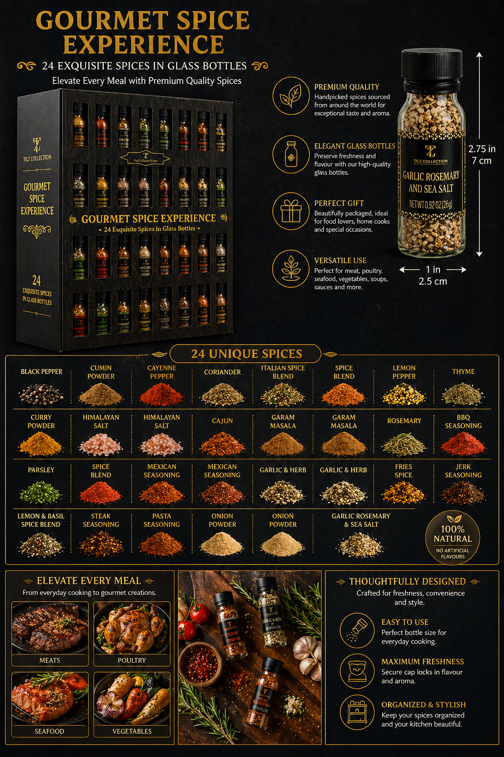 Tilz Collection Imperial Chefs Spice Library infographic showing all 24 unique spices with product features glass bottles and food pairing ideas