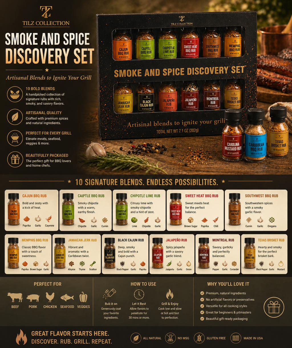 Tilz Collection Smoke and Spice Discovery Set infographic showing 10 signature BBQ rub blends with flavour descriptions and usage guide