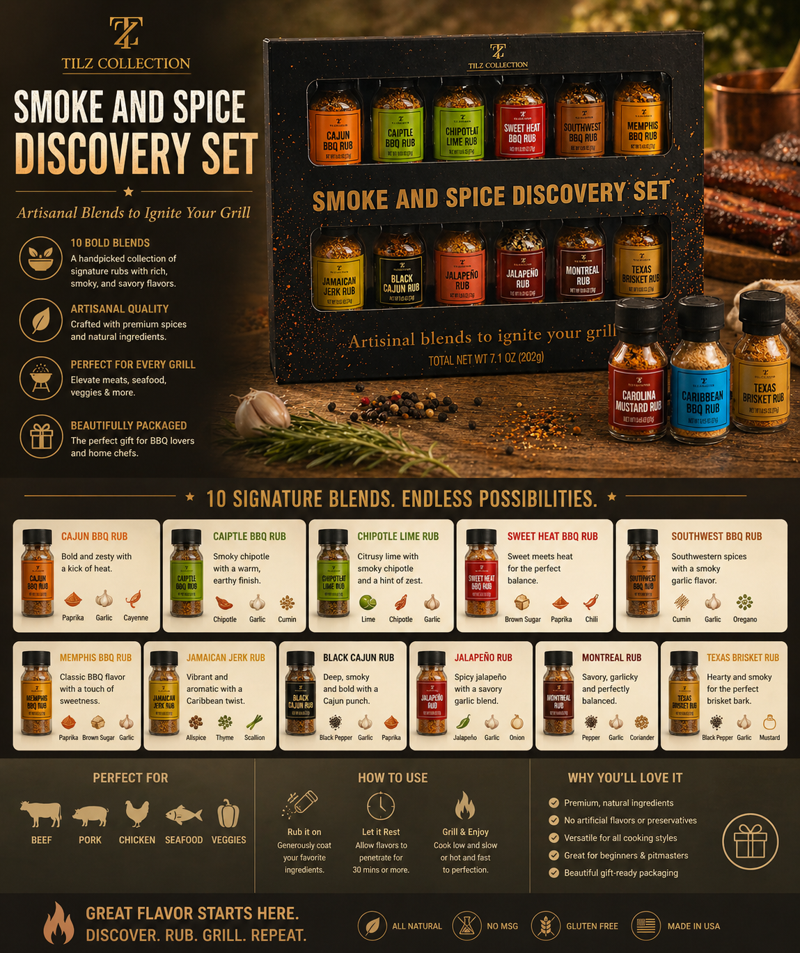 Tilz Collection Smoke and Spice Discovery Set infographic showing 10 signature BBQ rub blends with flavour descriptions and usage guide