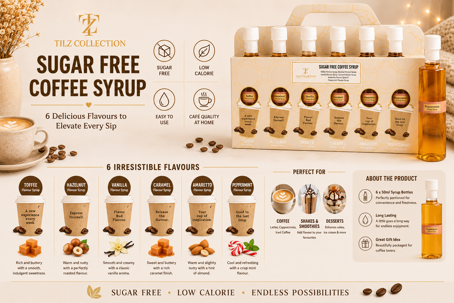 Tilz Collection Sugar Free Coffee Syrup Gift Set infographic showing 6 irresistible flavours toffee hazelnut vanilla caramel amaretto peppermint with product features sugar free low calorie and perfect for coffee smoothies shakes and desserts